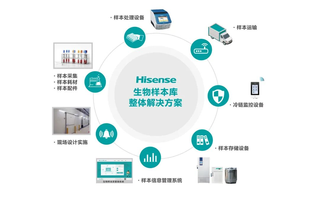 221120372769.png image.png