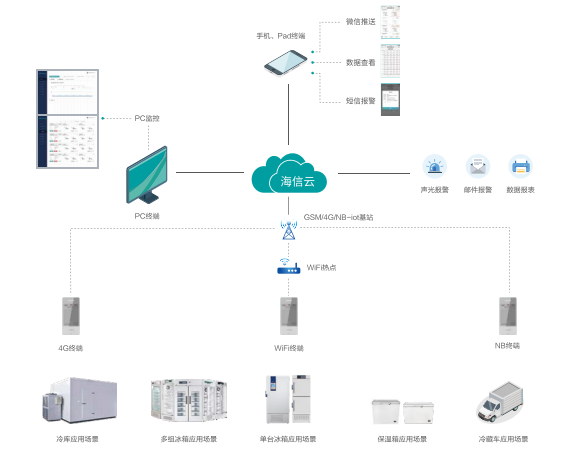 221210876903.png image.png